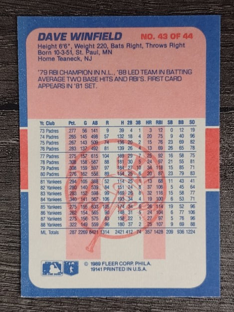 1989 Fleer Exciting Stars #43 Dave Winfield