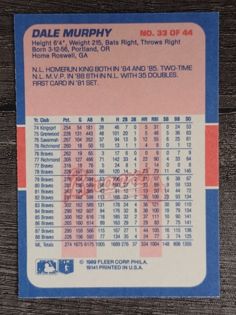 1989 Fleer Exciting Stars #33 Dale Murphy