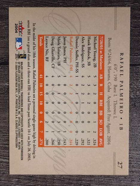 2004 Classic Clippings #27 Rafael Palmeiro