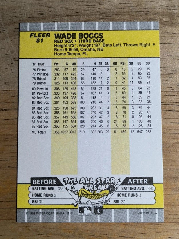 1989 Fleer #81 Wade Boggs