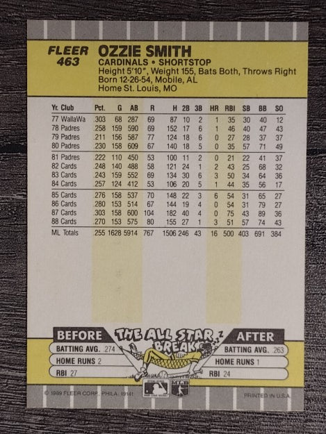 1989 Fleer #463 Ozzie Smith