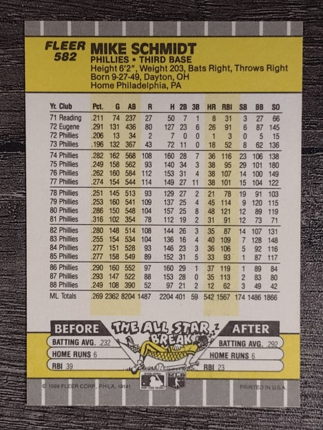 1989 Fleer #582 Mike Schmidt
