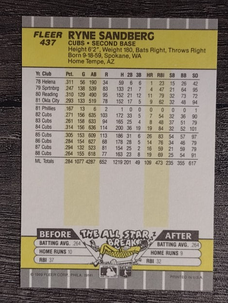 1989 Fleer #437 Ryne Sandberg