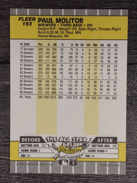 1989 Fleer #193 Paul Molitor