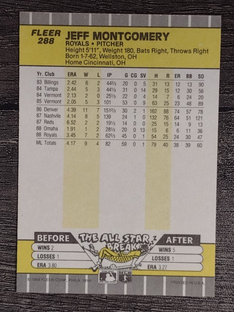 1989 Fleer #288 Jeff Montgomery