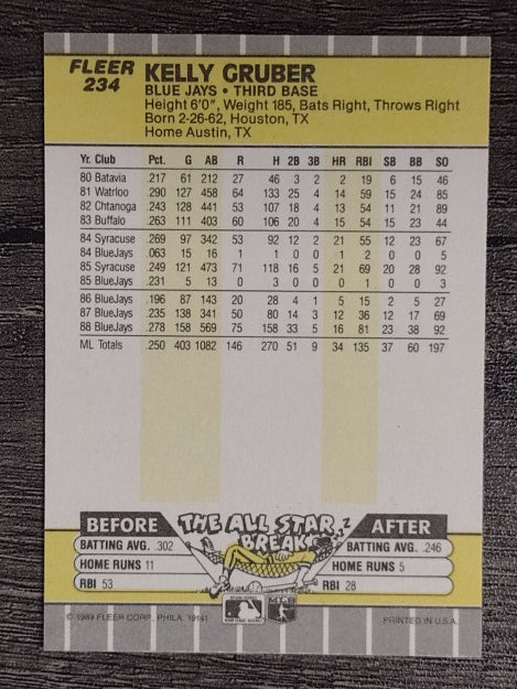 1989 Fleer #234 Kelly Gruber