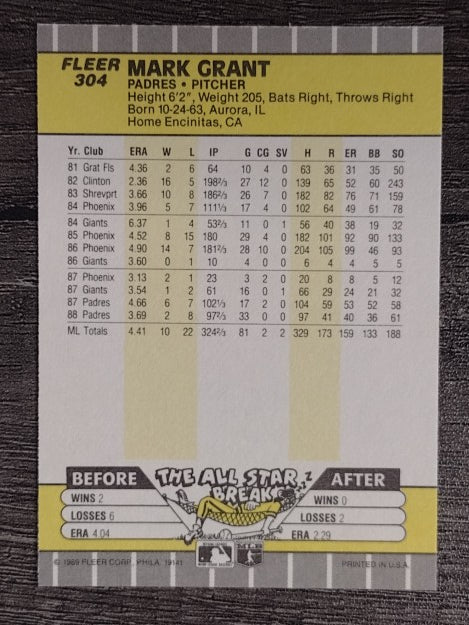 1989 Fleer #304 Mark Grant