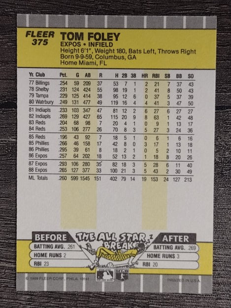 1989 Fleer #375 Tom Foley