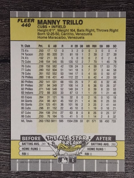 1989 Fleer #440B Manny Trillo COR