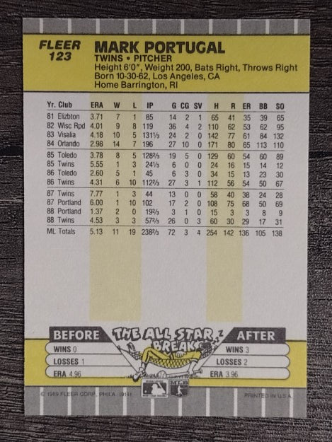 1989 Fleer #123 Mark Portugal