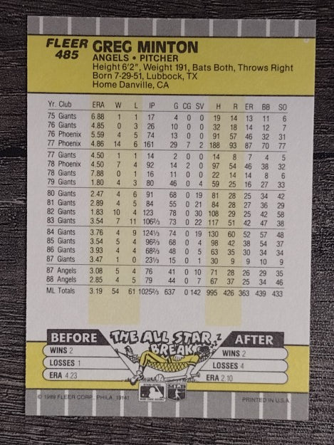 1989 Fleer #485 Greg Minton