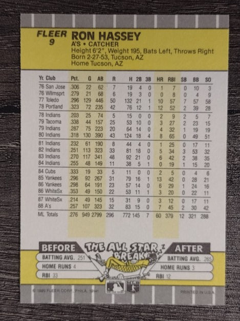 1989 Fleer #9 Ron Hassey