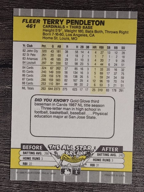 1989 Fleer #461 Terry Pendleton