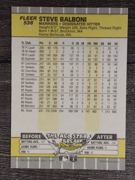 1989 Fleer #538 Steve Balboni