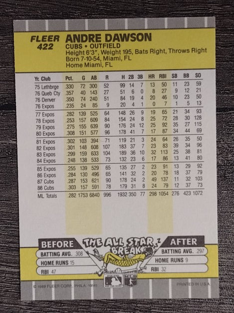 1989 Fleer #422 Andre Dawson