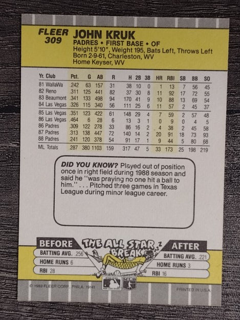 1989 Fleer #309 John Kruk