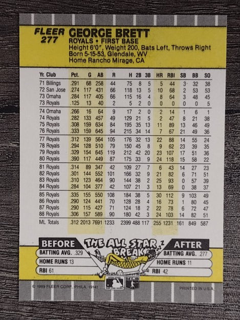 1989 Fleer #277 George Brett