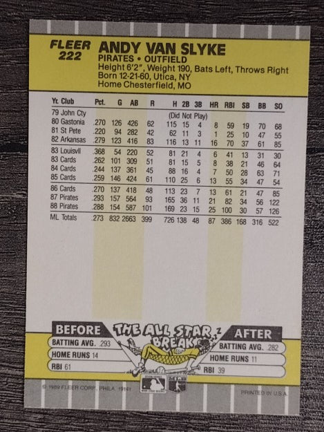 1989 Fleer #222 Andy Van Slyke