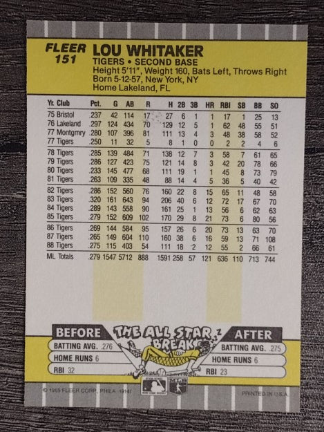 1989 Fleer #151 Lou Whitaker