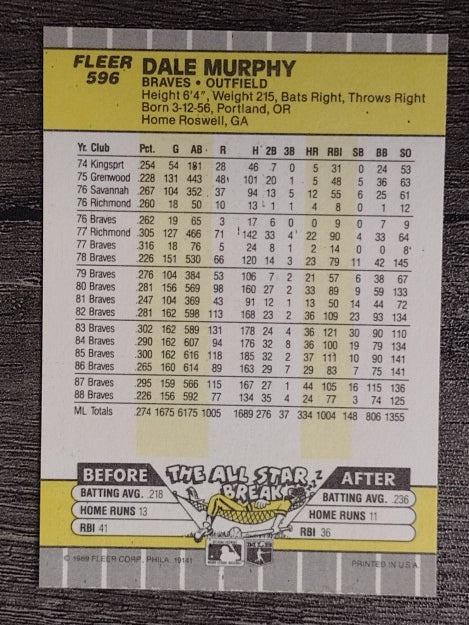 1989 Fleer #596 Dale Murphy