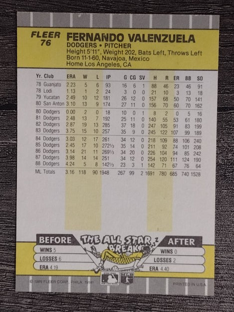 1989 Fleer #76 Fernando Valenzuela