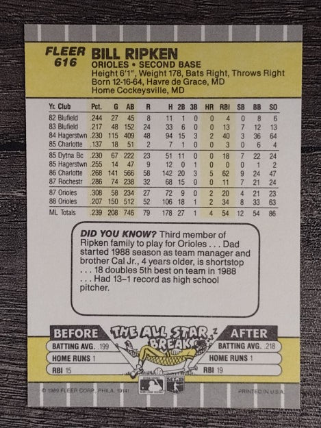 1989 Fleer #616E Bill Ripken DP/Black box covering/bat knob (NM)