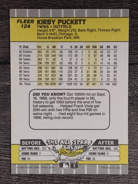 1989 Fleer #124 Kirby Puckett