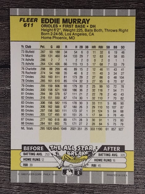 1989 Fleer #611 Eddie Murray