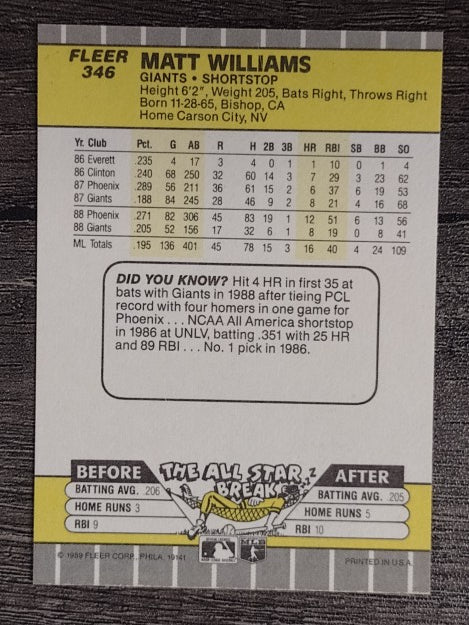 1989 Fleer #346 Matt Williams