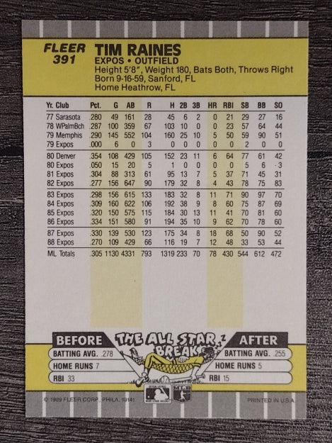 1989 Fleer #391 Tim Raines