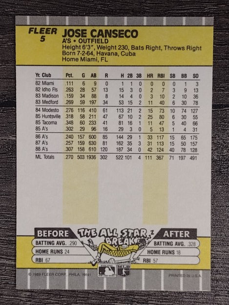 1989 Fleer #5 Jose Canseco