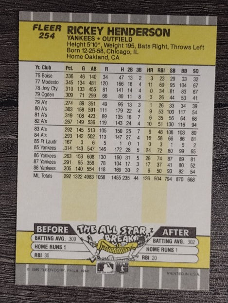 1989 Fleer #254 Rickey Henderson