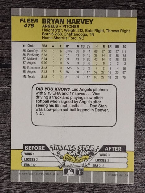 1989 Fleer #479 Bryan Harvey RC