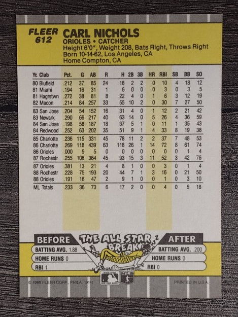1989 Fleer #612 Carl Nichols