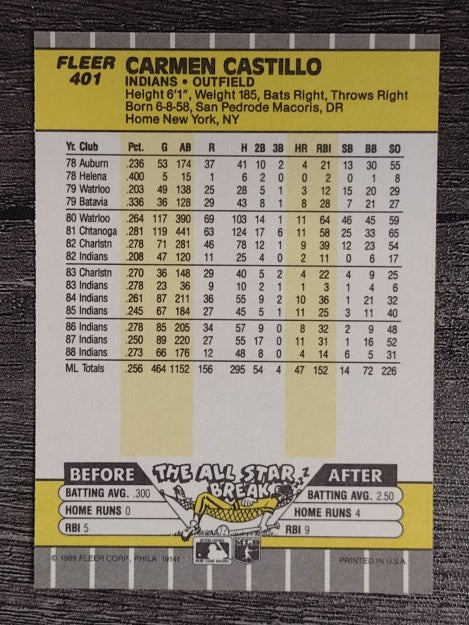 1989 Fleer #401 Carmen Castillo