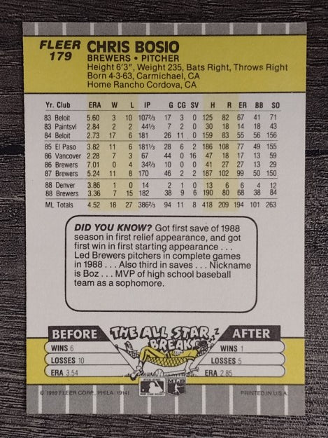 1989 Fleer #179 Chris Bosio