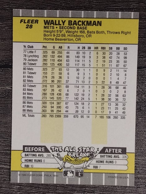 1989 Fleer #28 Wally Backman