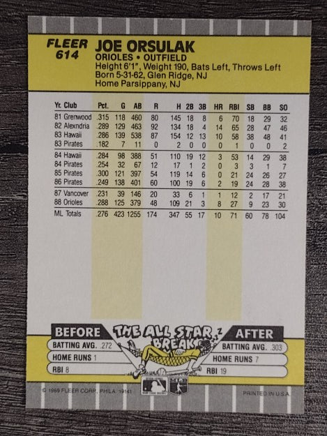 1989 Fleer #614 Joe Orsulak