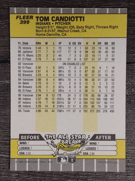 1989 Fleer #399 Tom Candiotti