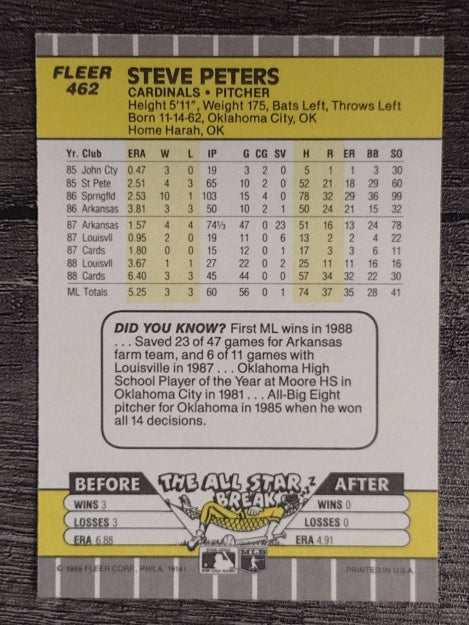 1989 Fleer #462 Steve Peters