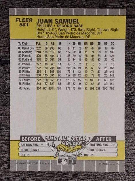 1989 Fleer #581 Juan Samuel