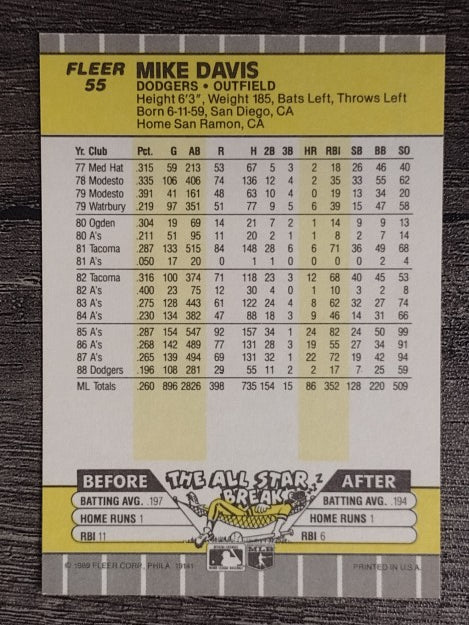 1989 Fleer #55 Mike Davis