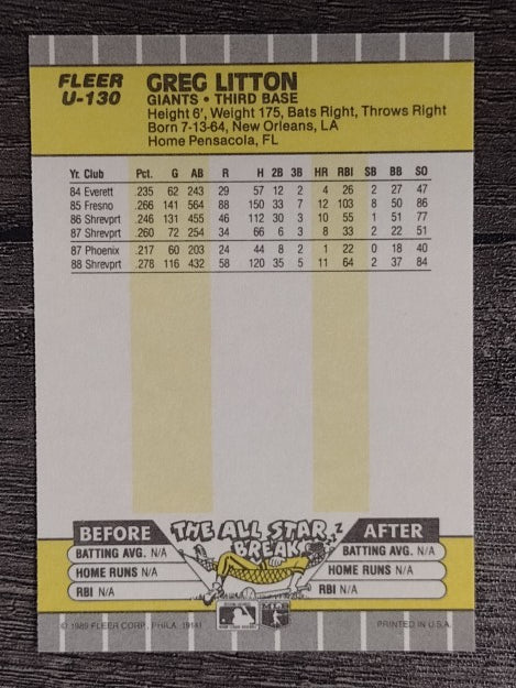 1989 Fleer Update #130 Greg Litton