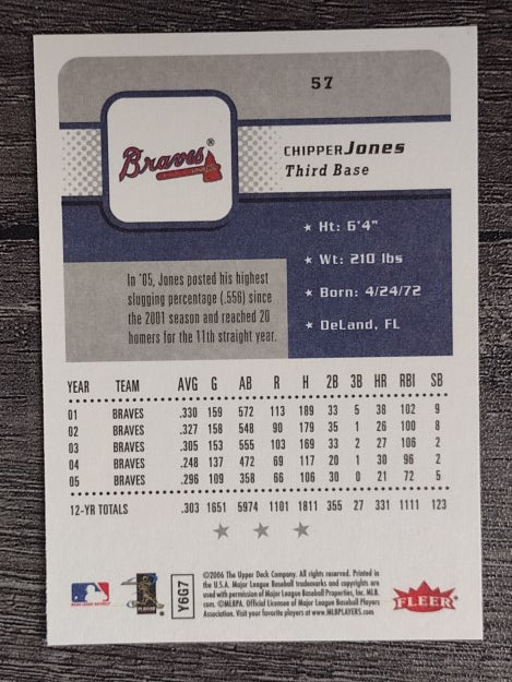 2006 Fleer #57 Chipper Jones
