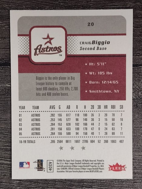 2006 Fleer #20 Craig Biggio