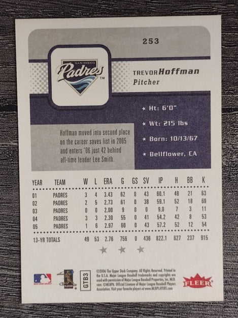 2006 Fleer #253 Trevor Hoffman