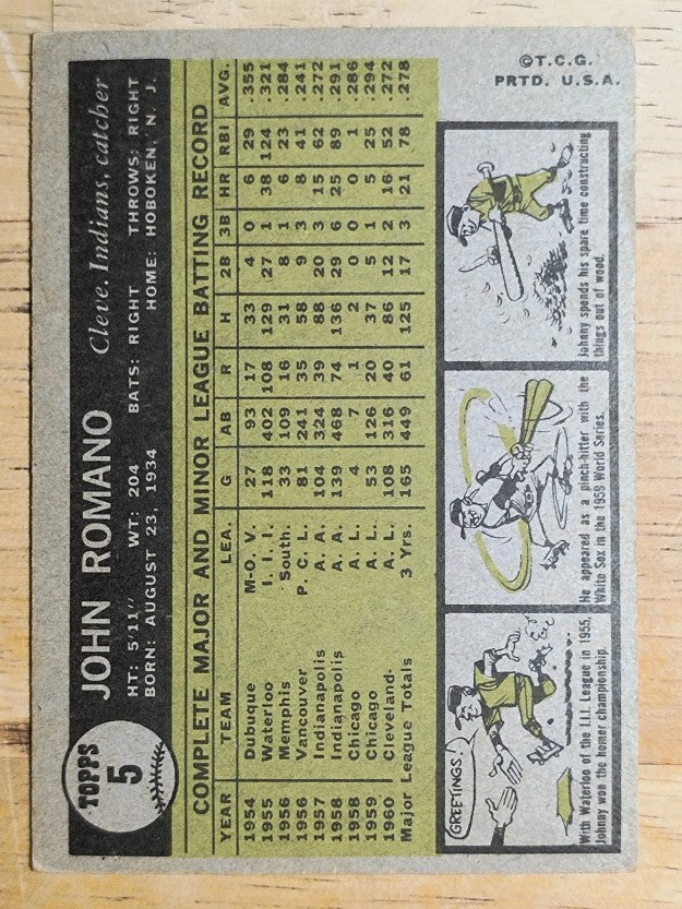 1961 Topps #5 John Romano (GOOD)