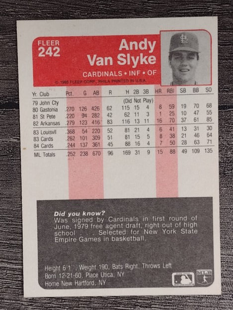 1985 Fleer #242 Andy Van Slyke