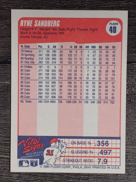 1990 Fleer #40 Ryne Sandberg