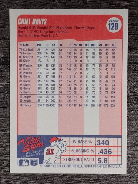 1990 Fleer #129 Chili Davis
